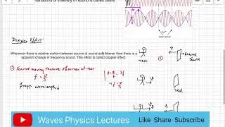Waves | Class XI | Lecture 5 | Doppler Effect