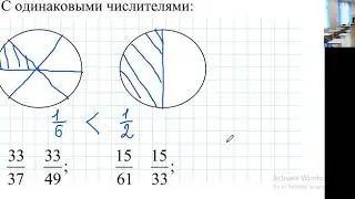 Сравнение обыкновенных дробей. Математика 5 класс