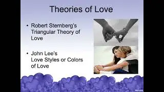 Understanding the Self | The Sexual Self | Theories of Love