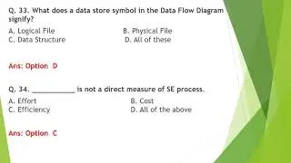 Software Engineering MCQ Part 1