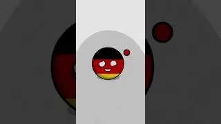 Rating Of Military Power