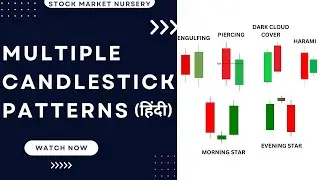 Candlestick Patterns | Multiple Candlestick Patterns | Explained in Hindi