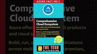 Azure Key FACTS 😎| Do you really know Azure 