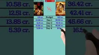 Vikram Vedha Vs Brahmastra Box Office Collection