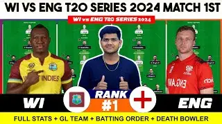 WI vs ENG , WI vs ENG Match 1ST T20 Prediction, West Indies vs England Team