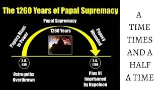 The 1260 Years Explained