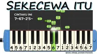 sekecewa itu not pianika