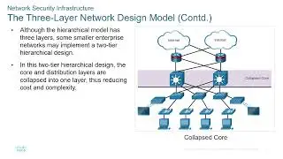 Cisco - CyberOps Associate - Module 12 - Network Security Infrastructure