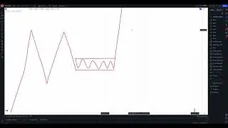 XRP Gearing up for an EXPLOSIVE 2024! - TOP DOWN Technical Analysis -June 20th 2024