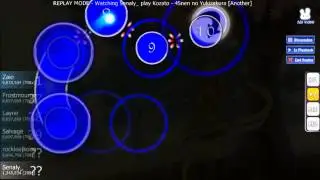 osu! 45nen no Yukizakura - Kozato