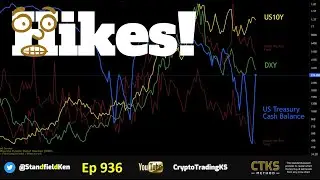 E936 - HIKES!!  What you need to know about the Stock/Crypto Markets [NVDA TSLA DOGE SOL ++]