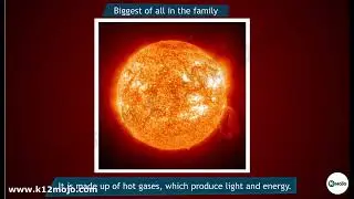 The Sun in the Solar System | Class 6 Science | The Star at the Center of It All