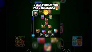 Top 5 Best Formations For Xabi Alonso Quick Counter 🤩 eFootball 2024 #Shorts
