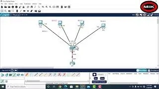 Configure a default gateway on a Cisco switch | IP Address |Function of gateway in computer network