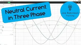 Why Neutral Current is Zero in a Balanced System: How to Represent Neutral Current Using Waveforms