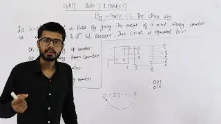 Gate 2014 pyq DIGITAL | Let k = 2n. A circuit is built by giving the output of an n-bit binary