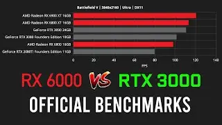 RX 6800, 6800 XT, 6900 XT vs RTX 3090, 3080, 2080 Ti [AMD Official Benchmark]