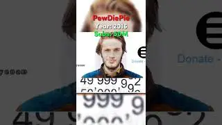 YouTube - Then Vs Now (MrBeast, PewDiePie, T-Series) 