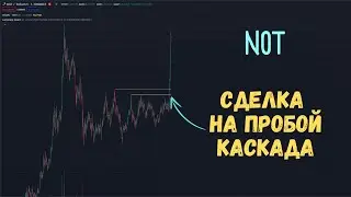 Сделка по NOT | Обучение скальпингу.