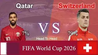 Qatar vs Switzerland (QAT VS SUI) Head to Head Statistic | Prediction (World Cup 2026)