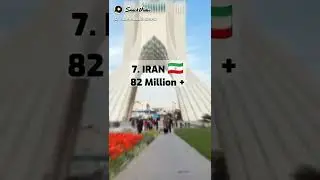 Top 10 Muslim populated countries in the world || (English Substitutes).         