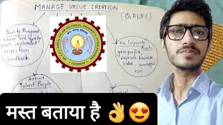 Value Creation | Management | Project Management & Entrepreneurship | HSMC Course | Unit 2