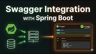 Swagger Integration with Spring Boot | OpenAPI 3 Tutorial | Complete Guide + Real Project (2026)