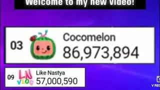 Cocomelon Hiting 87 million subscribers