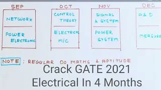 How to Crack GATE In 4 Months ||Strategy for GATE 2021 Electrical