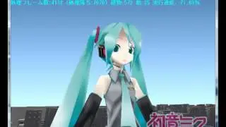 Project D39: GTS Hatsune Miku+Download Link