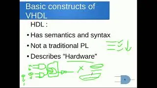 VHDL Course  session 2 Chapter 2  Basics constructs, FPGA