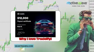 Prop Firm Trading: My Journey to Payouts so far with TRADEIFY!