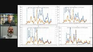 10/3/2024 - Paul Bork Presents COVID Stats