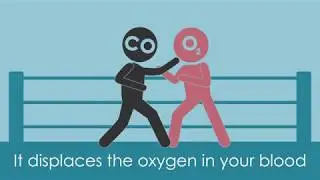 What is Carbon Monoxide? - KCA Services