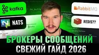 MESSAGE BROKERS 2026: Kafka and RabbitMQ, Nats and Redis