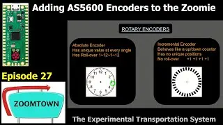 E27 Implementing AS5600 Encoders into the Zoomie (robot)