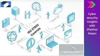 ISO 27001 Controls #iso27001