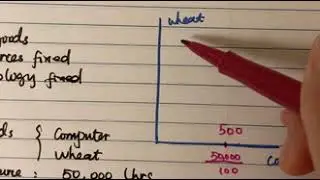 How to draw production possibilities frontier (PPF)