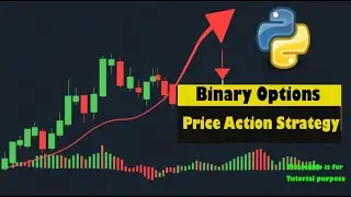 Binary options price action strategy -Python 