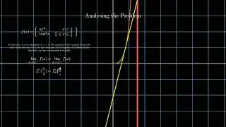 Find a and n such that f(x) is differentiable at pi/4... | A tough differentiability problem
