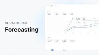 Unparalleled Sales Visibility and Forecasting