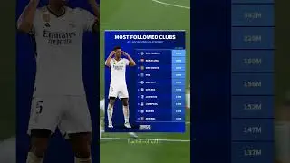 Most followed clubs in all social media platforms #football #barcelona #mancity #manutd #realmadrid