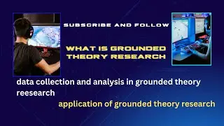 What is grounded theory research