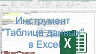 Инструмент Таблица данных в Excel. Data Table in Excel