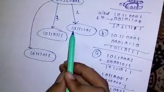 Pipeline collision vector, state diagram II