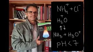 Llogaritja e pH të një kripe që hidrolizohet NH4Cl