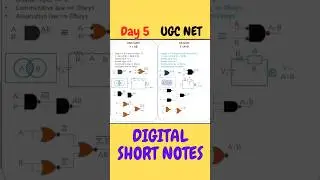 Day 5 DIGITAL SHORT NOTES UGC-NET COMPUTER SCIENCE