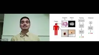 FAS Three Minute Thesis (3MT) 2022 | Mayur Mallya