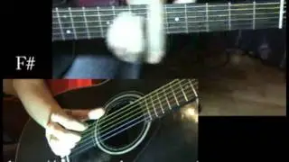 Жуки - батарейка ( Разбор песни)