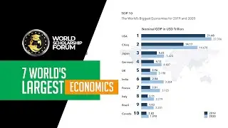 7 Worlds Largest Economies 2022